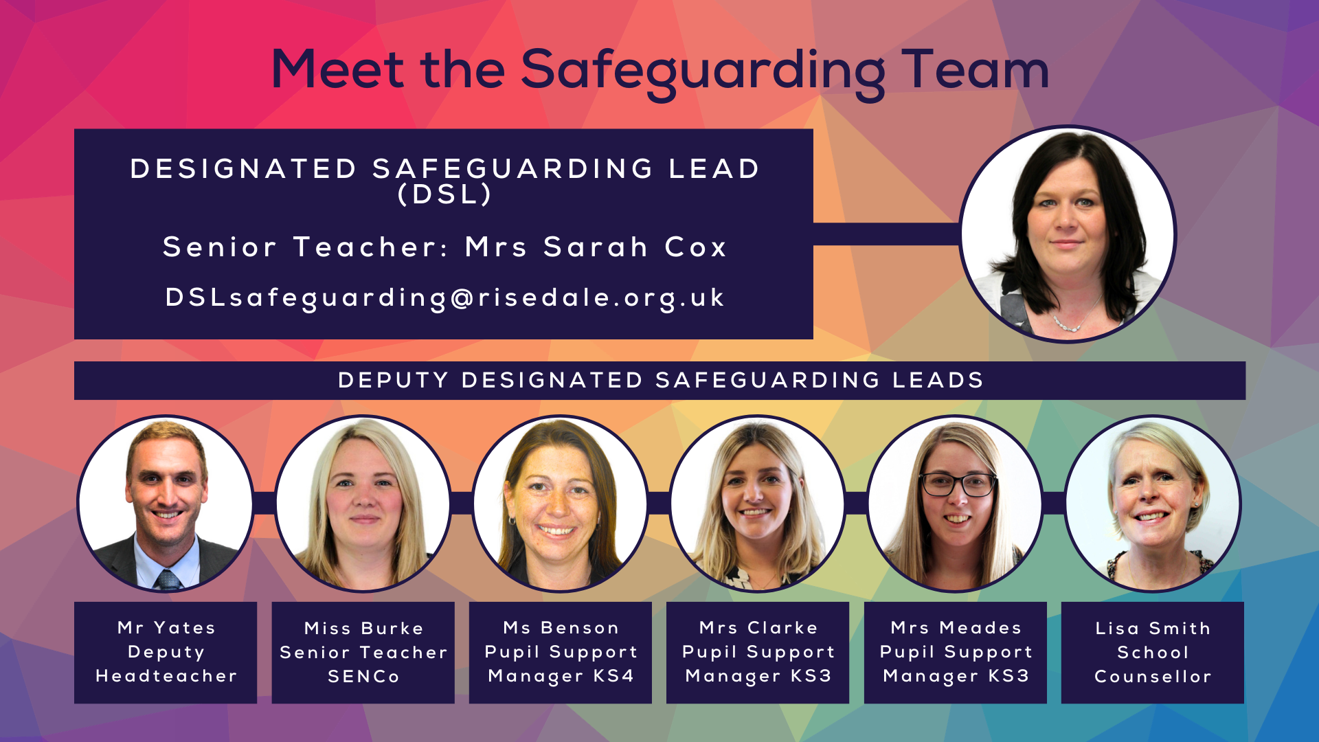 Safeguarding Team February 2025